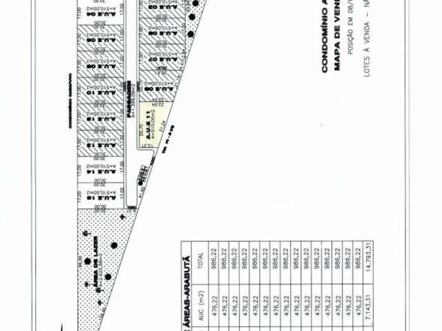 #T1038 - Terreno para Venda em Florianópolis - SC